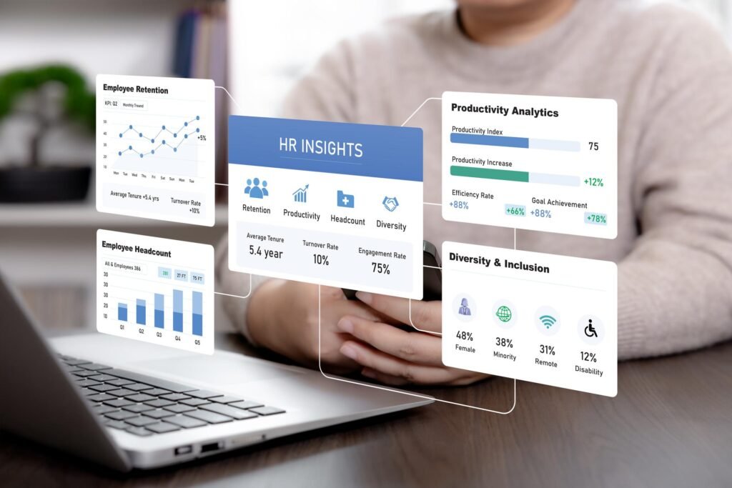 Person with laptop as background, layered with HR insights. Aviation HR Talent Strategy Post Conflict